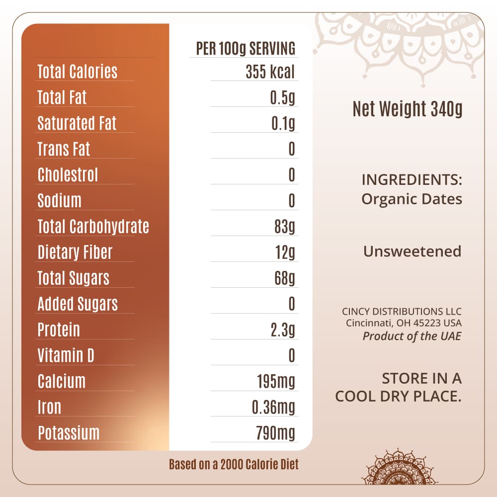 Blindate Listing Nutrition Facts